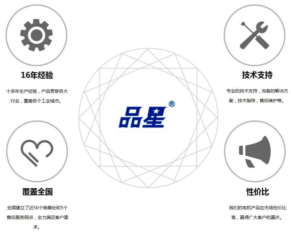 上海品星防爆電機(jī)有限公司